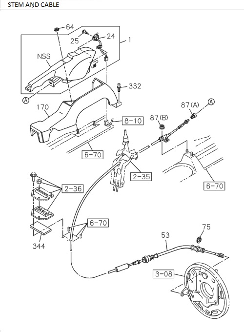 Partial Engine
